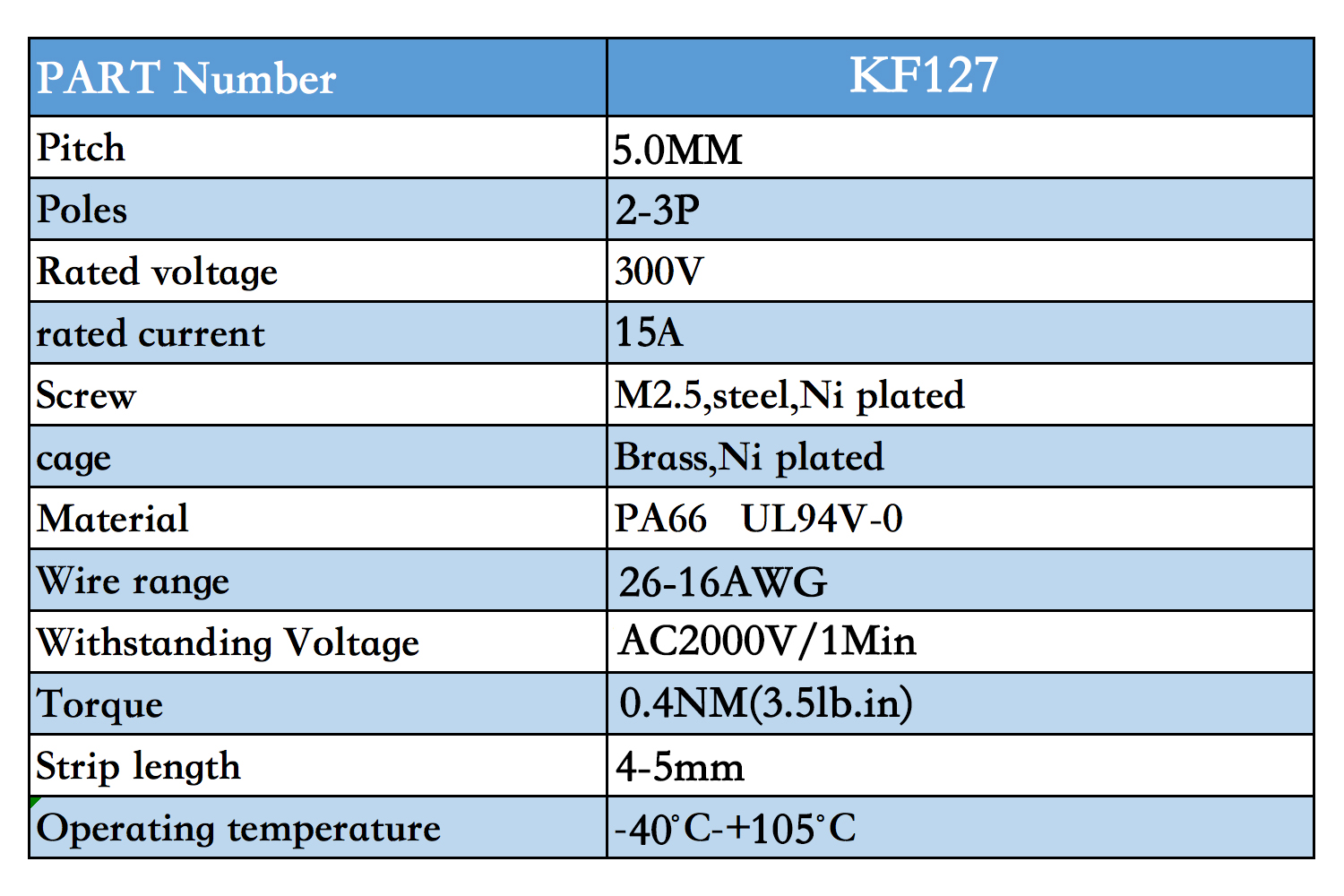 KF127参数表的副本.jpg