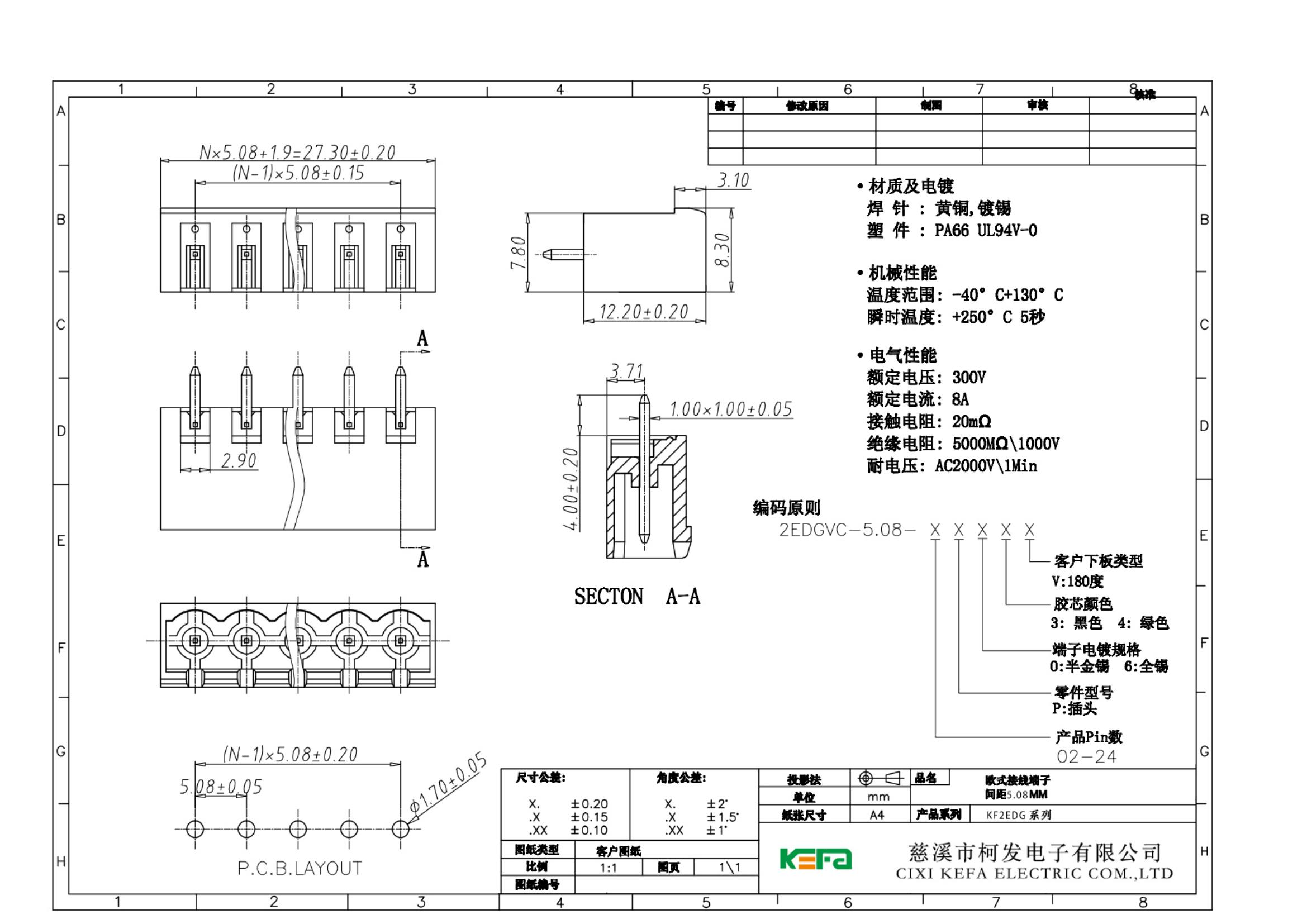 KF2EDGVC-5.08规格图_00的副本_00.jpg