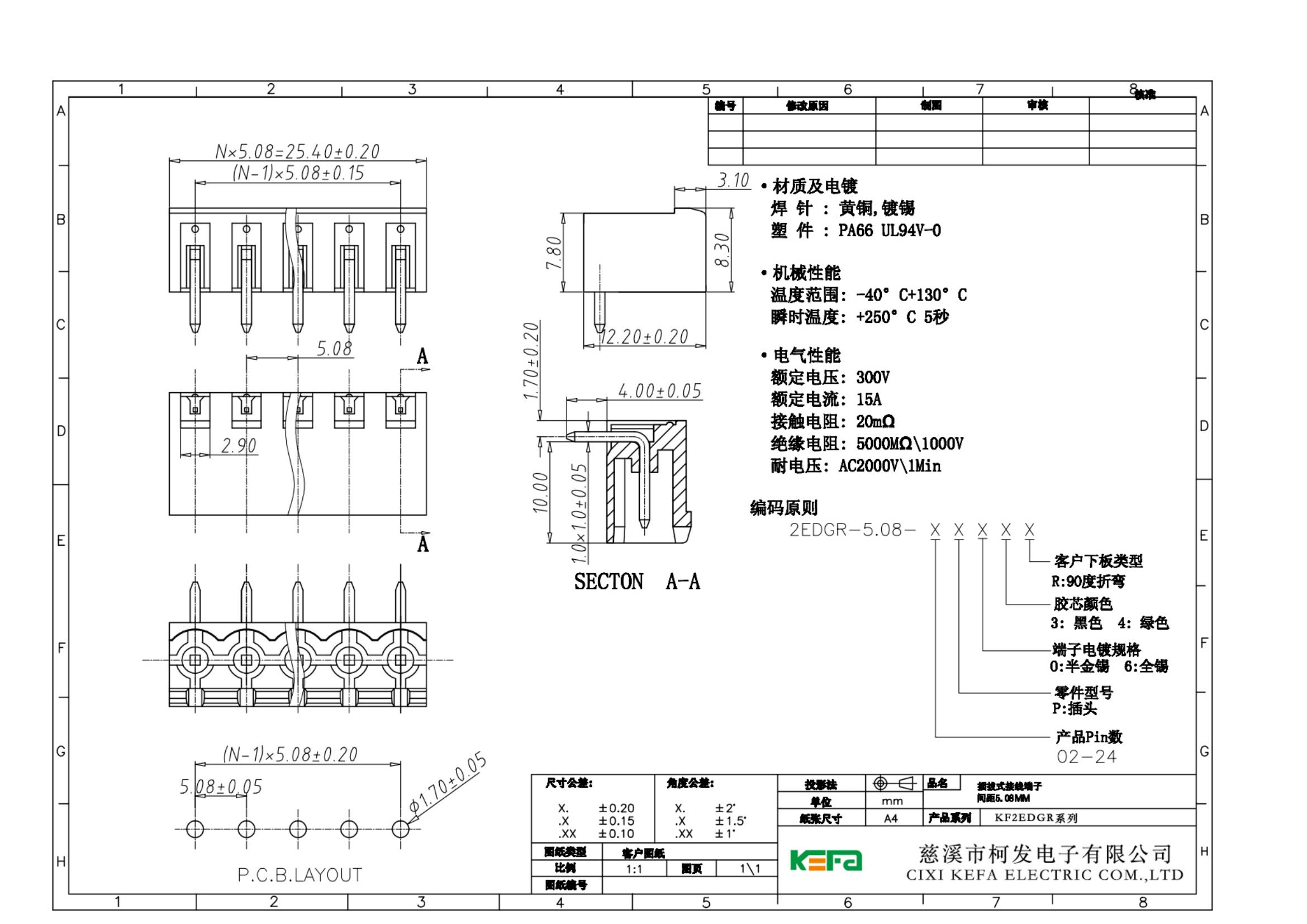 KF2EDGR-5.08规格图_00的副本_00.jpg