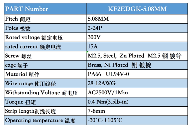 5.08K参数图的副本.jpg